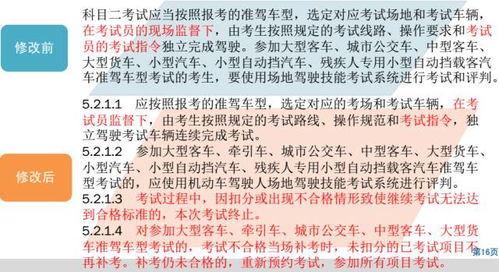 管家婆三期开一期精准是什么_作答解释落实的民间信仰_3DM29.25.43