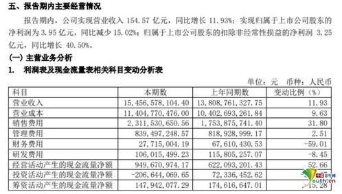 新澳2024年精准资料期期公开不变_作答解释落实_3DM52.83.62