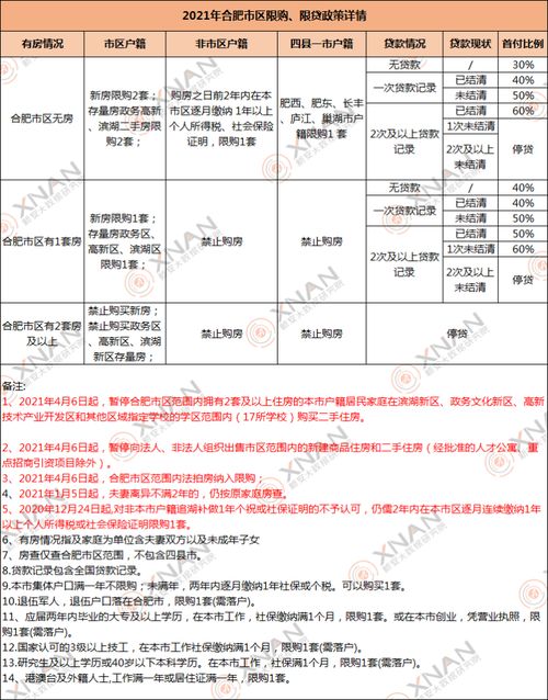 新澳开奖结果记录查询表_结论释义解释落实_手机版838.763