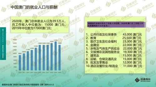 新澳门2024资料大全管家婆_放松心情的绝佳选择_GM版v21.59.61