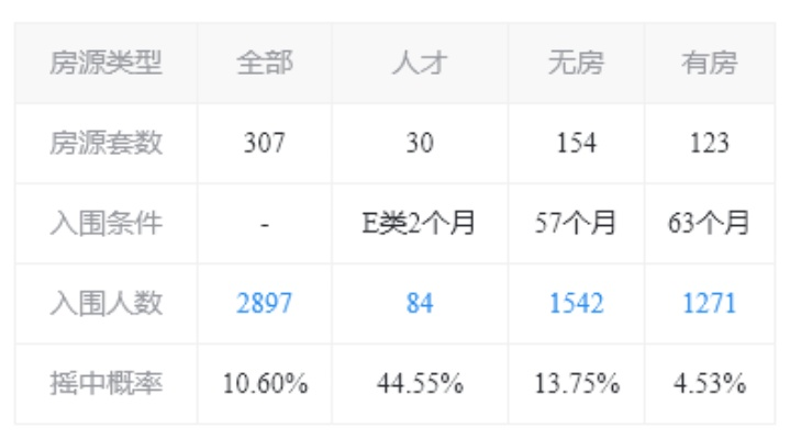 2024年新澳门今晚开奖结果查询表_最佳选择_iPhone版v77.82.43