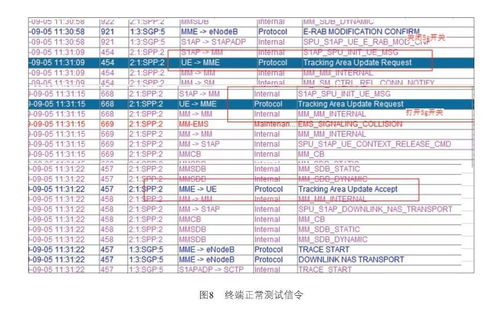 新澳门内部一码精准公开网站_详细解答解释落实_V30.15.57