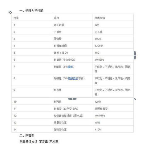 新奥彩历史开奖记录表查询_最佳选择_3DM10.33.48