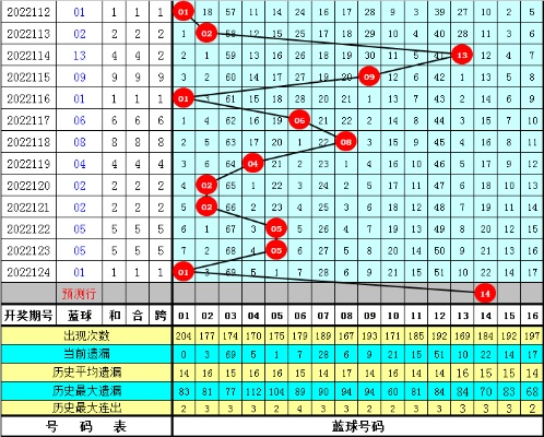 香港开奖最快开奖记录_精选解释落实将深度解析_V29.48.19