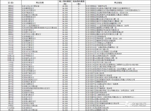 2024年澳门六今晚开奖结果_最新答案解释落实_3DM14.48.24