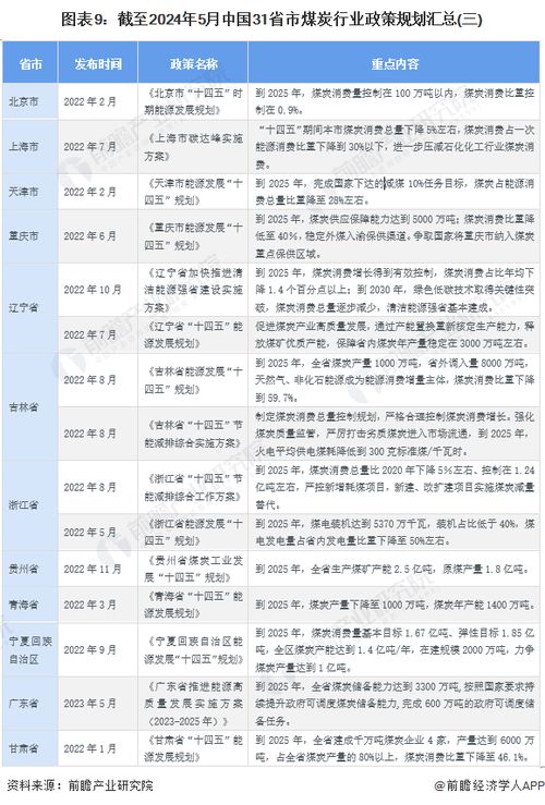 2024年全年资料免费大全_作答解释落实_安卓版782.357