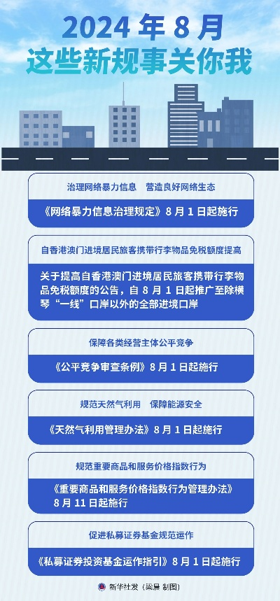 2024新奥门免费资料_作答解释落实_网页版v962.488