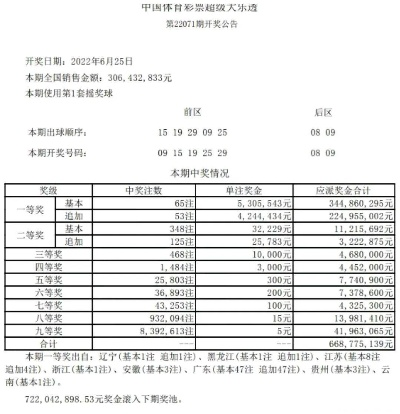 白小姐彩票中奖率_引发热议与讨论_手机版347.483