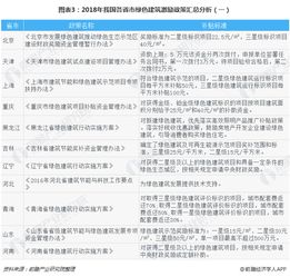 2024新澳近十五期开奖记录图_作答解释落实_网页版v977.901