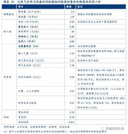 2024新奥历史开奖记录cmv_结论释义解释落实_iPhone版v45.01.81