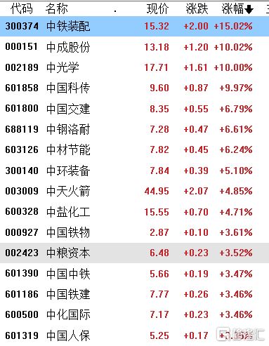 2024年澳门特马今晚开码資_一句引发热议_安卓版091.869