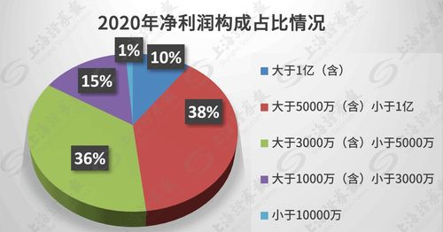 2024年开奖结果新奥今天挂牌了吗_放松心情的绝佳选择_手机版400.095