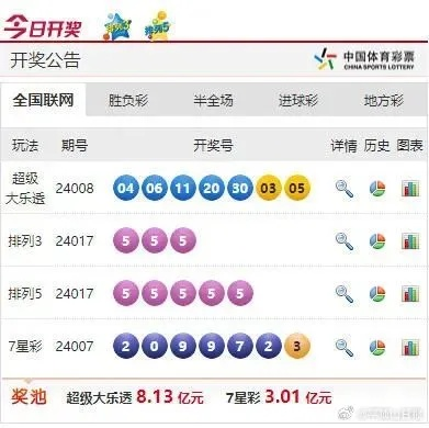 澳彩开奖结果2024年今晚开奖_放松心情的绝佳选择_3DM52.89.52