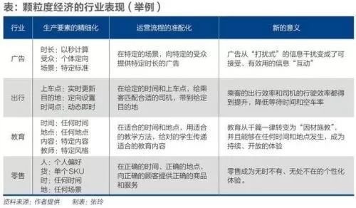 一码一肖100%精准的评论_精选解释落实将深度解析_GM版v14.06.39