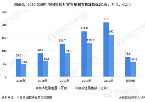 新澳2024年最新版资料_良心企业，值得支持_iPhone版v48.49.54