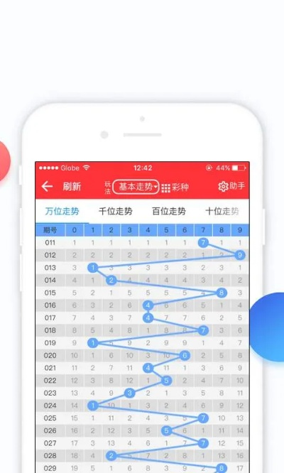 王中王期期准精选免费资料使用方法_作答解释落实_iPad99.35.51