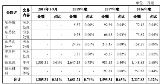 管家婆精准资料大全免费_详细解答解释落实_V67.79.31