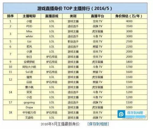 4777777现场直播开奖记录42917_精选作答解释落实_V25.79.64