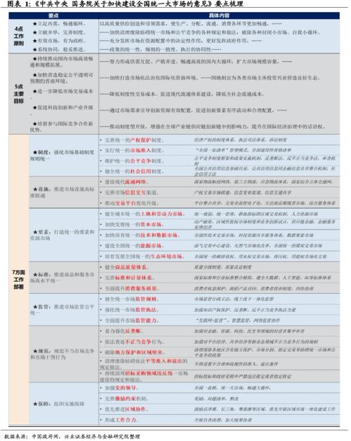 澳门三肖三码精准100%的背景和意义_值得支持_iPhone版v88.96.21