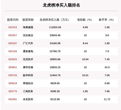 香港6合开奖结果+开奖结果_精彩对决解析_V27.21.26