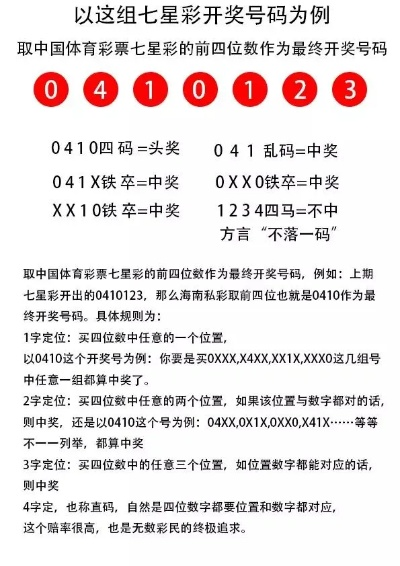 7777788888王中王开奖结果查询_结论释义解释落实_安装版v056.003