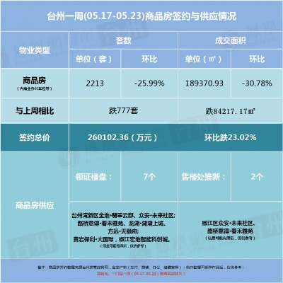 白小姐一码一肖中特1肖_详细解答解释落实_网页版v128.058