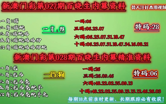 今晚澳门必中一肖一码适囗务目今晚打一生肖_结论释义解释落实_实用版744.742