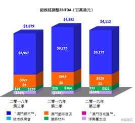 揭秘澳门一码一肖100精确_值得支持_主页版v496.697