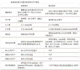 香港今晚开什么码结果_最新答案解释落实_V51.71.53