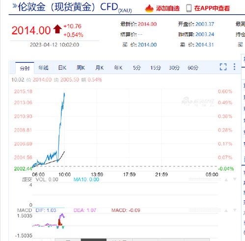 新澳今晚上9点30开奖结果是什么呢_值得支持_安卓版712.654