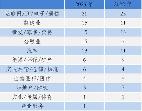 2024年澳门内部一码中奖_最佳选择_3DM25.20.60