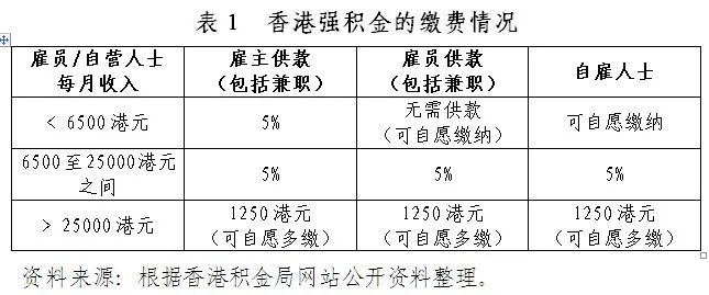 香港最准最新免费资料_详细解答解释落实_V33.29.28