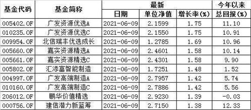 2024年新澳门正版免费大全_值得支持_V40.17.49