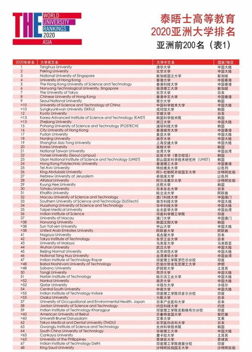 香港4777777最快开码走势_放松心情的绝佳选择_网页版v735.026