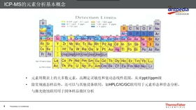 47777777最快开奖结果_值得支持_3DM23.45.07