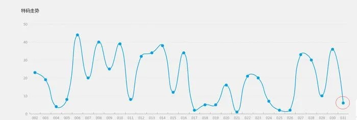 王中王王中王免费资料大全一_引发热议与讨论_安卓版315.768