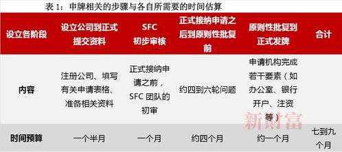 2024新澳历史开奖记录香港开_精彩对决解析_主页版v178.079