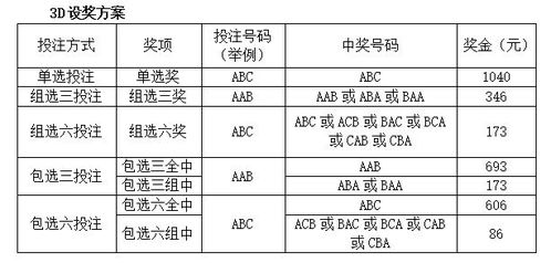 2024澳门天天开彩结果_最新答案解释落实_3DM16.20.01