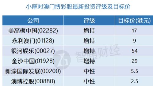 精准澳门平特一肖_精选作答解释落实_3DM70.80.68