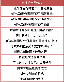 2024新奥资料免费精准051_详细解答解释落实_实用版063.291