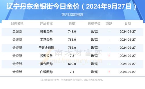 2024年香港今晚开奖结果查询_值得支持_安装版v925.751