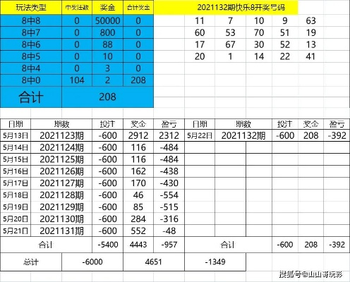 494949澳码今晚开什么_放松心情的绝佳选择_V03.63.77