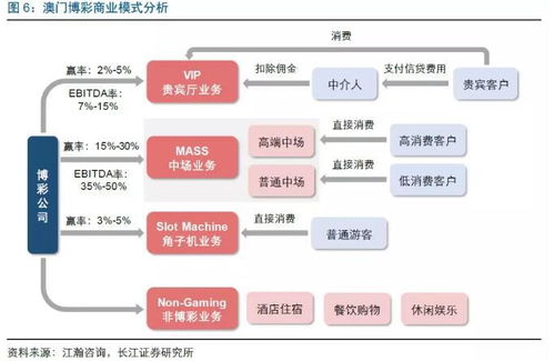 新澳门2024摇号记录_良心企业，值得支持_安卓版307.657