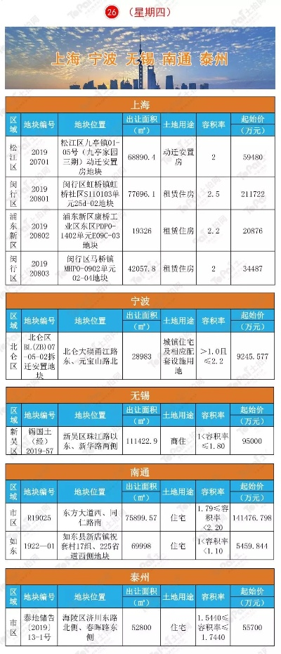 新奥彩资料大全_引发热议与讨论_3DM23.97.12