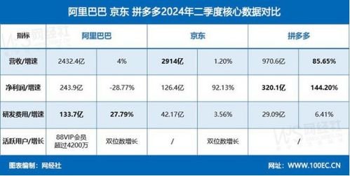 2024年全年资料免费大全_精选解释落实将深度解析_V17.15.84