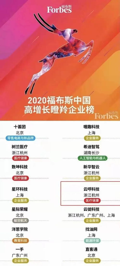 2024新澳门特马今期开奖结果查询_良心企业，值得支持_实用版126.520