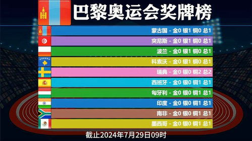 2024澳门六今晚开奖结果出来新_精彩对决解析_实用版917.824