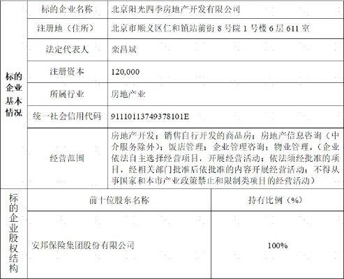 香港内部资料和公开资料_作答解释落实的民间信仰_V71.16.15