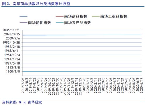 100%最准的一肖_最新答案解释落实_手机版734.381