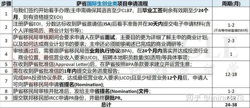 新澳三肖三码_精选解释落实将深度解析_V20.16.50